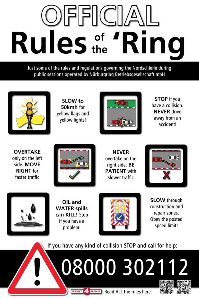 nurburgring safety and rules poster
